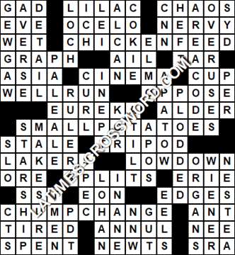 LA Times Crossword answers Wednesday 26 October 2016