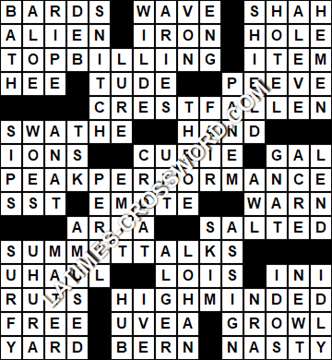 LA Times Crossword answers Monday 5 December 2016
