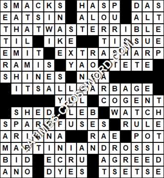 LA Times Crossword answers Friday 3 February 2017