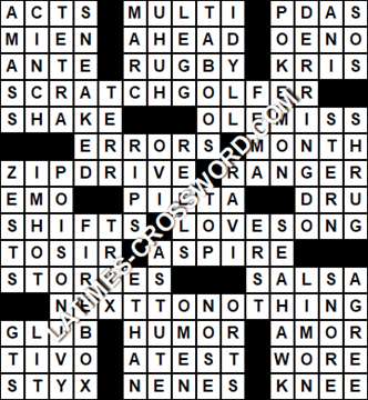 LA Times Crossword answers Monday 6 February 2017