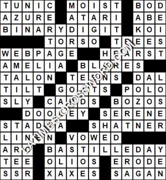 LA Times Crossword answers Tuesday 7 February 2017