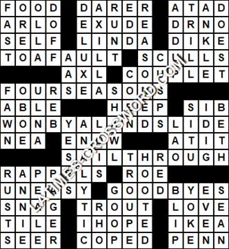 LA Times Crossword answers Wednesday 15 February 2017
