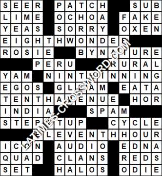 LA Times Crossword answers Monday 20 February 2017