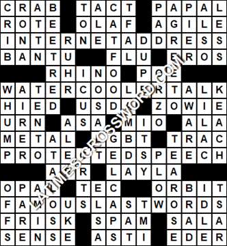 LA Times Crossword answers Tuesday 21 February 2017