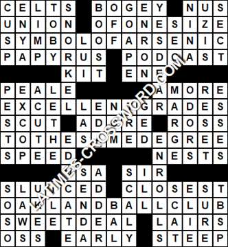 LA Times Crossword answers Friday 10 March 2017