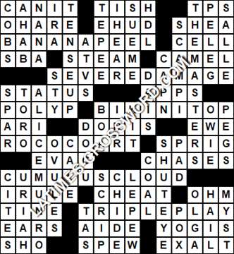 LA Times Crossword answers Wednesday 22 March 2017