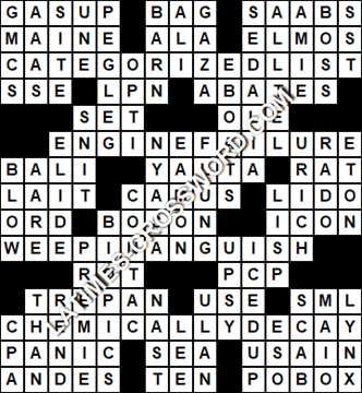 LA Times Crossword answers Thursday 20 April 2017