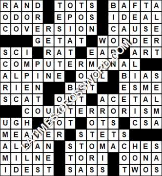 LA Times Crossword answers Friday 21 April 2017