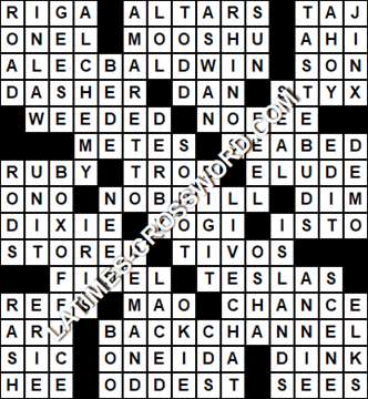 LA Times Crossword answers Tuesday 16 May 2017
