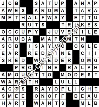 LA Times Crossword answers Monday 22 May 2017