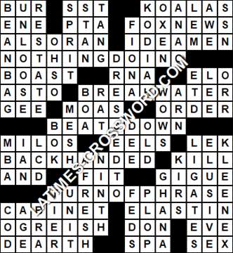 LA Times Crossword answers Friday 2 June 2017