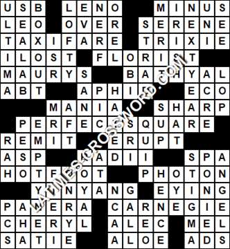 LA Times Crossword answers Thursday 15 June 2017
