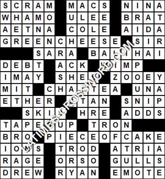 LA Times Crossword answers Tuesday 18 July 2017
