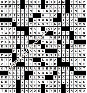 LA Times Crossword answers Sunday 23 July 2017