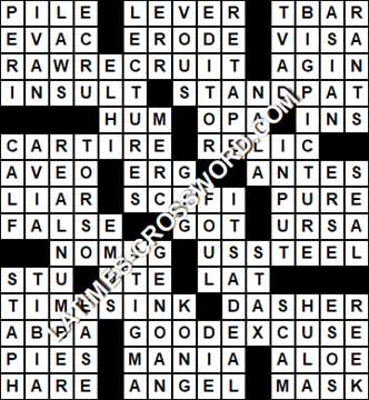 LA Times Crossword answers Tuesday 3 October 2017
