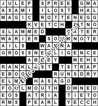 LA Times Crossword answers Wednesday 22 November 2017