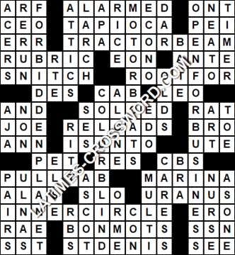 LA Times Crossword answers Tuesday 3 April 2018