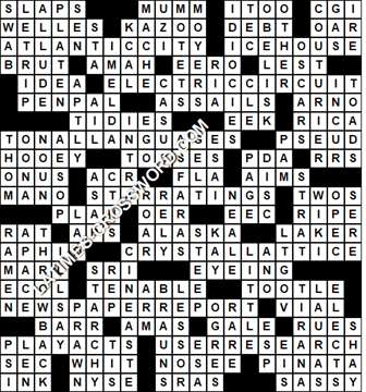 LA Times Crossword answers Sunday 15 April 2018