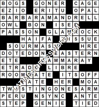 LA Times Crossword answers Tuesday 8 May 2018