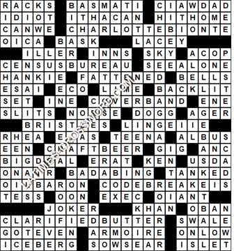 LA Times Crossword answers Sunday 10 June 2018