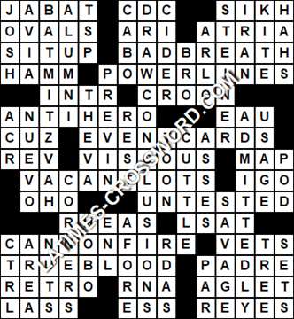 LA Times Crossword answers Wednesday 8 May 2019