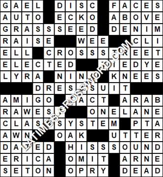 LA Times Crossword answers Tuesday 25 June 2019