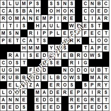 LA Times Crossword answers Tuesday 23 July 2019