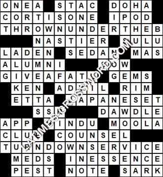 LA Times Crossword answers Friday 24 January 2020