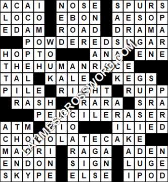LA Times Crossword answers Thursday 30 January 2020