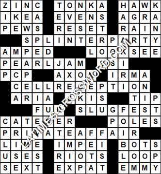 LA Times Crossword answers Friday 7 February 2020
