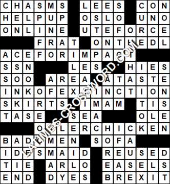 LA Times Crossword answers Friday 28 February 2020