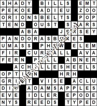 LA Times Crossword answers Wednesday 1 April 2020