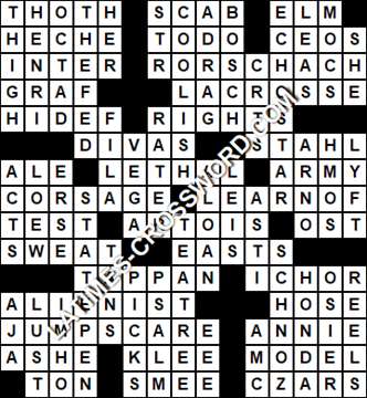 LA Times Crossword answers Thursday 2 April 2020