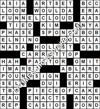 LA Times Crossword answers Wednesday 8 April 2020