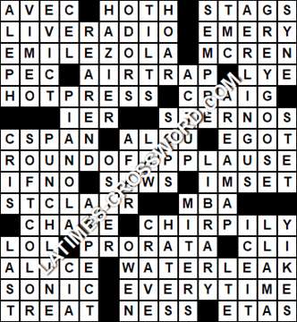 LA Times Crossword answers Friday 17 April 2020