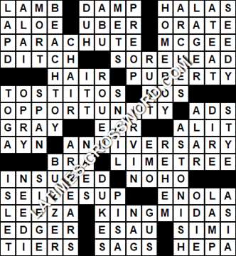 LA Times Crossword answers Thursday 23 April 2020