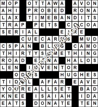 LA Times Crossword answers Tuesday 28 April 2020