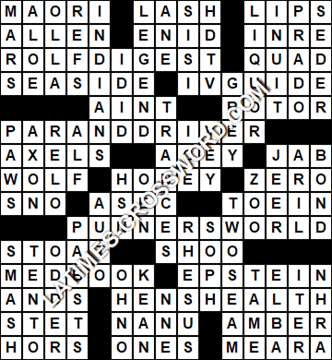 LA Times Crossword answers Friday 8 May 2020