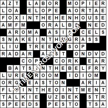 LA Times Crossword answers Tuesday 12 May 2020