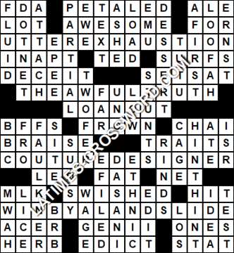 LA Times Crossword answers Friday 29 May 2020