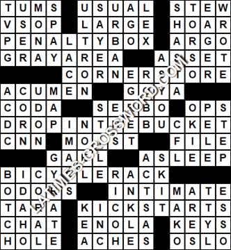 LA Times Crossword answers Monday 1 June 2020