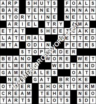 LA Times Crossword answers Monday 8 June 2020