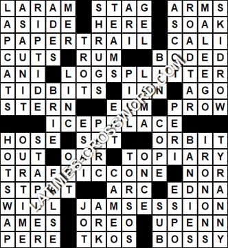 LA Times Crossword answers Wednesday 24 June 2020