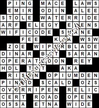 LA Times Crossword answers Thursday 25 June 2020