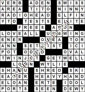 LA Times Crossword answers Monday 13 July 2020