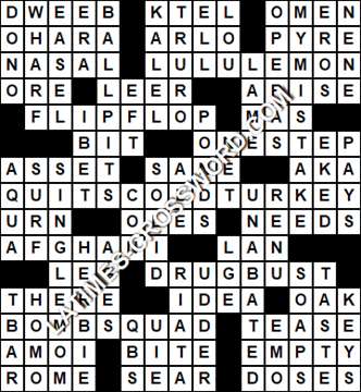 LA Times Crossword answers Tuesday 14 July 2020
