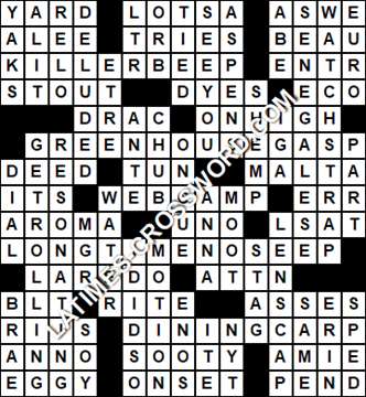 LA Times Crossword answers Friday 31 July 2020