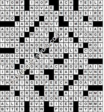 LA Times Crossword answers Sunday 2 August 2020