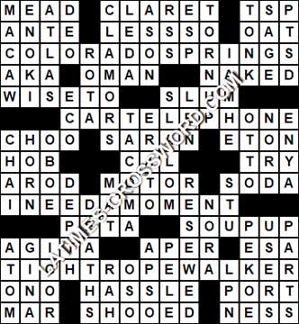 LA Times Crossword answers Thursday 7 January 2021