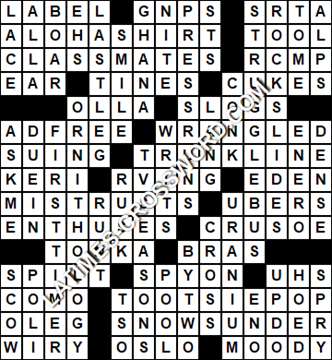 LA Times Crossword answers Saturday 23 January 2021